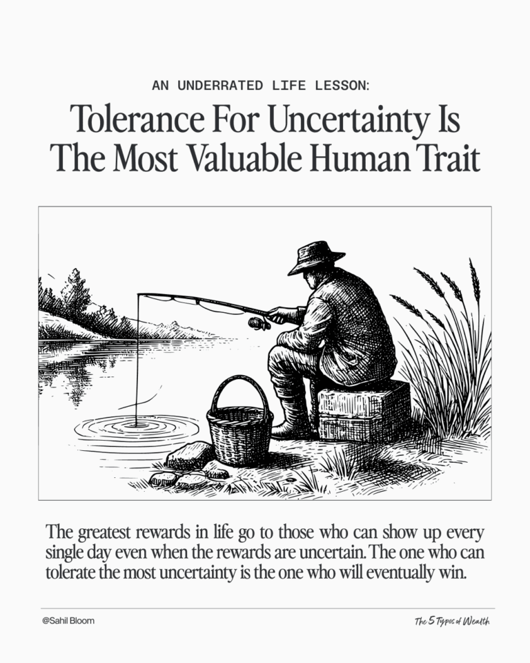 Felipe Lechter comoparte The Hidden Cost of Certainty written by Sahil Bloom